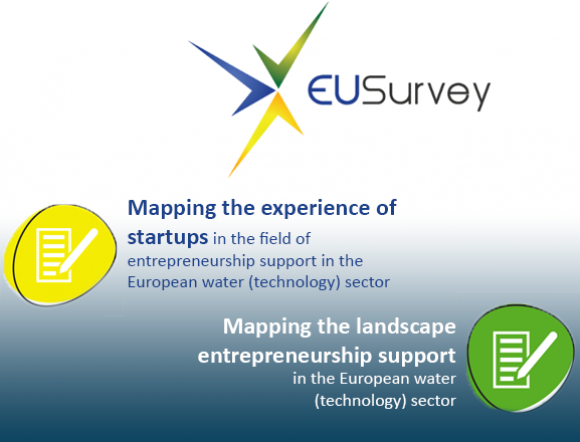 Water4All survey
