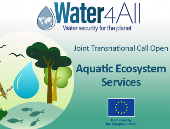 Water4All call 2023