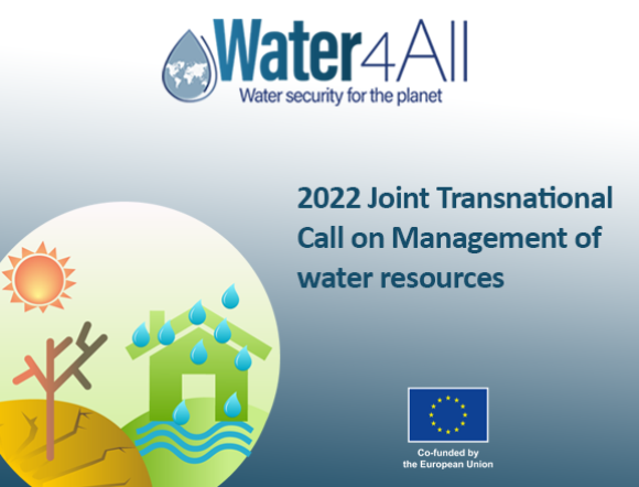 Water4All call 2022