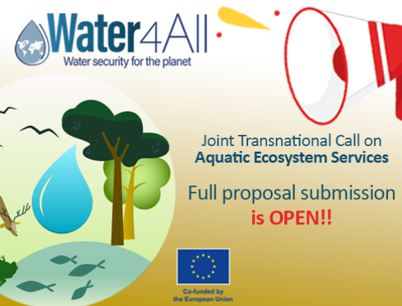Water4All Joint Transnational Call 2023