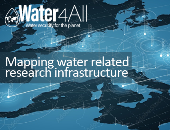 mapping water research infrastructure