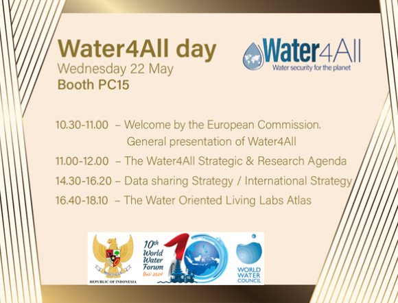 World Water Forum 2024
