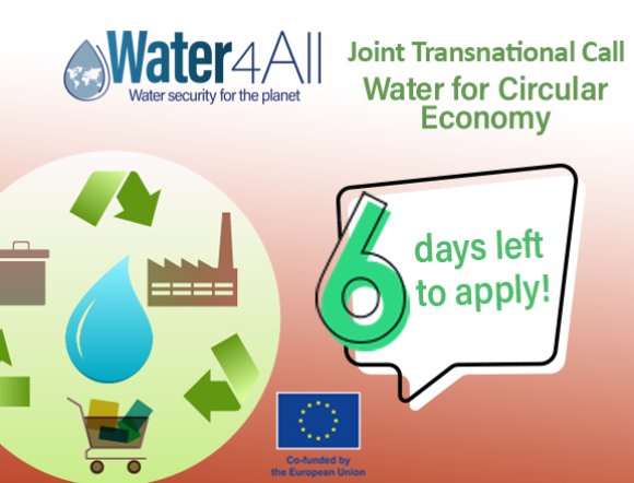 Joint Transnational Call 2024 Water4All