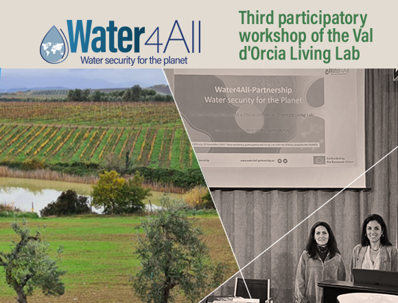 Workshop living labs Water4All