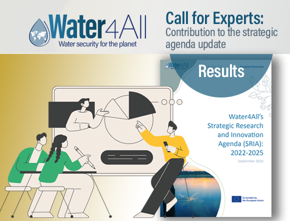 Call for experts Water4All