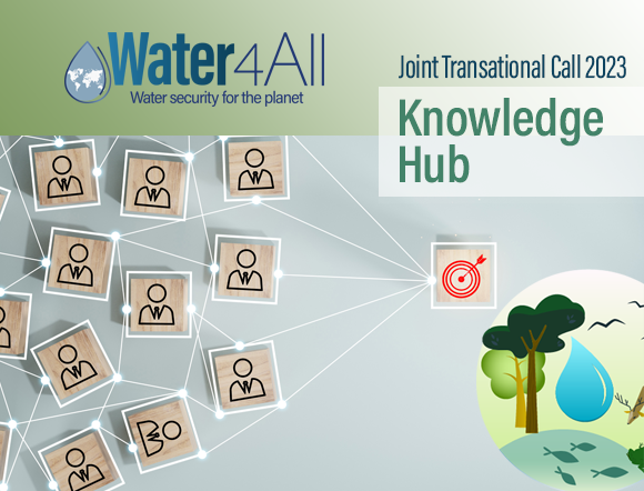 Water4All knowledge hub