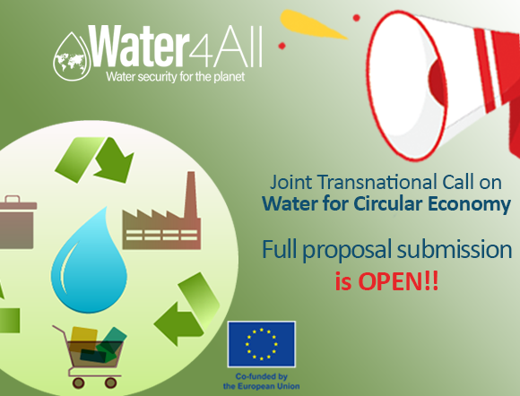 Water4All JTC 2024