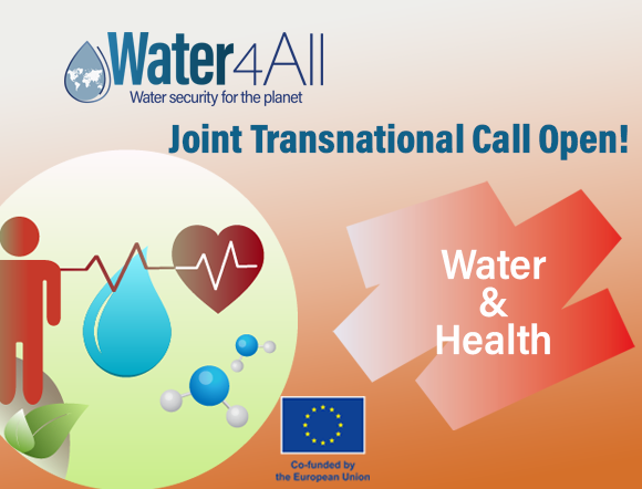 Water4All JTC 2025