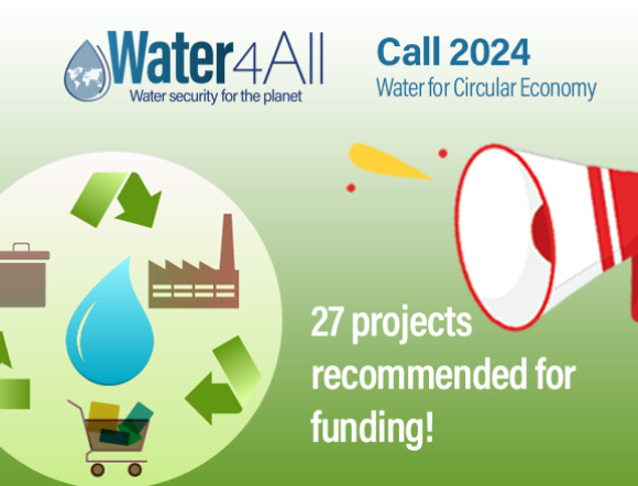 Water4All JTC 2024
