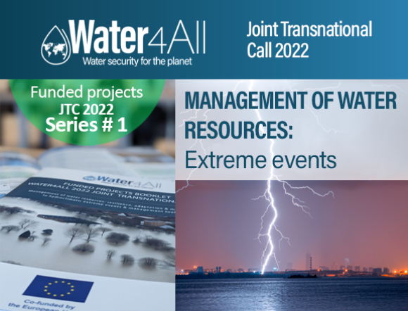 Water4All JTC projects 2022 