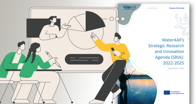 Call for experts Water4All